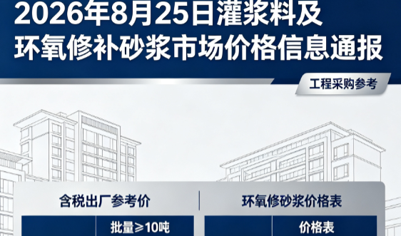 常熟2026年8月25日灌浆料及环氧修补砂浆市场价格信息通报